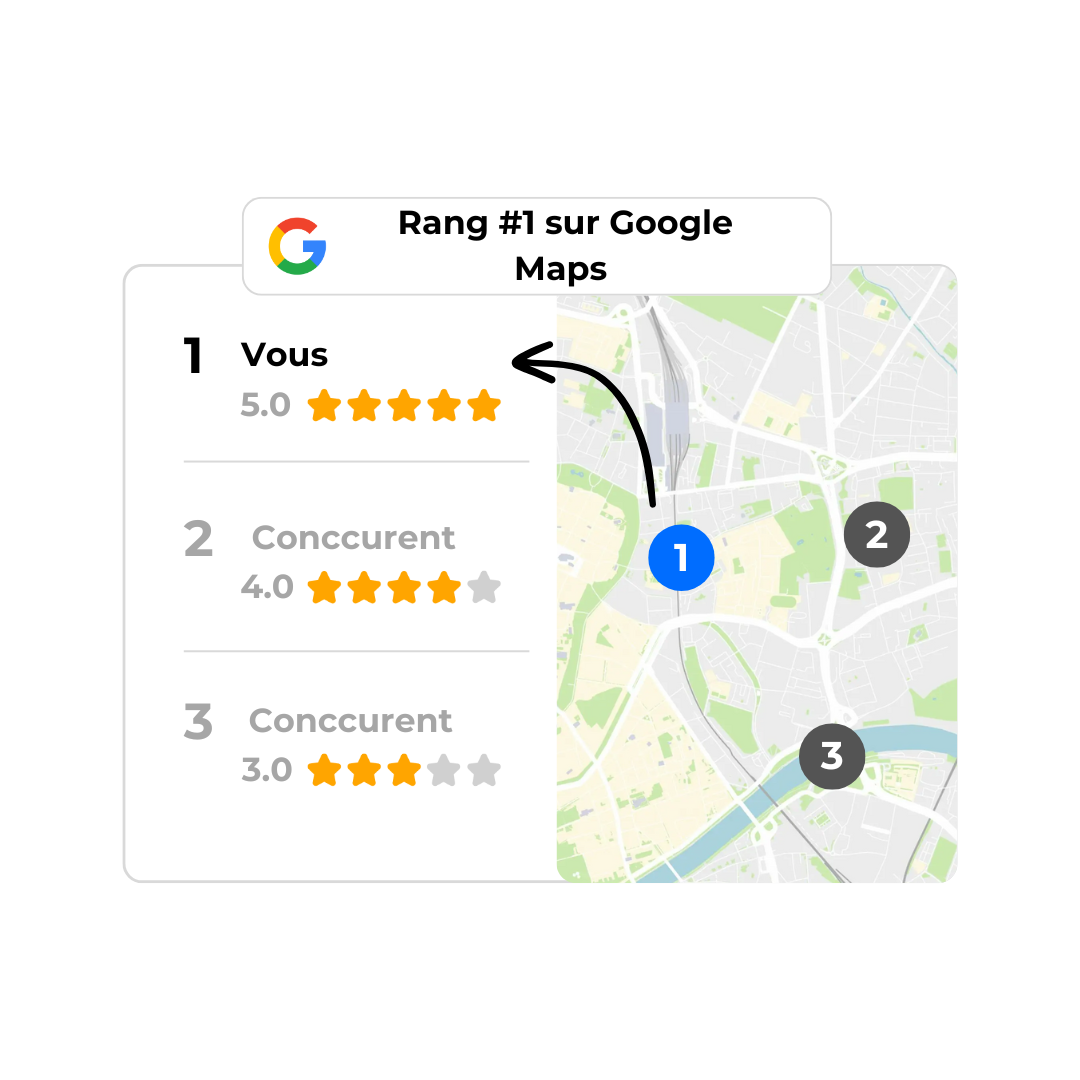 Solutions digitales innovantes pour optimiser votre entreprise – Kalidev.fr