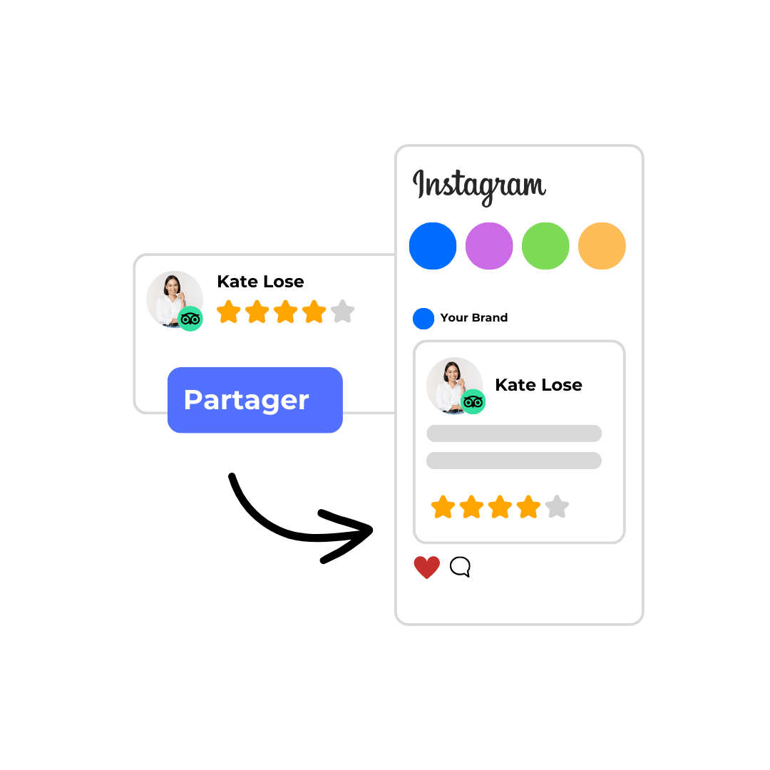 Des solutions numériques pour propulser votre entreprise – Kalidev.fr