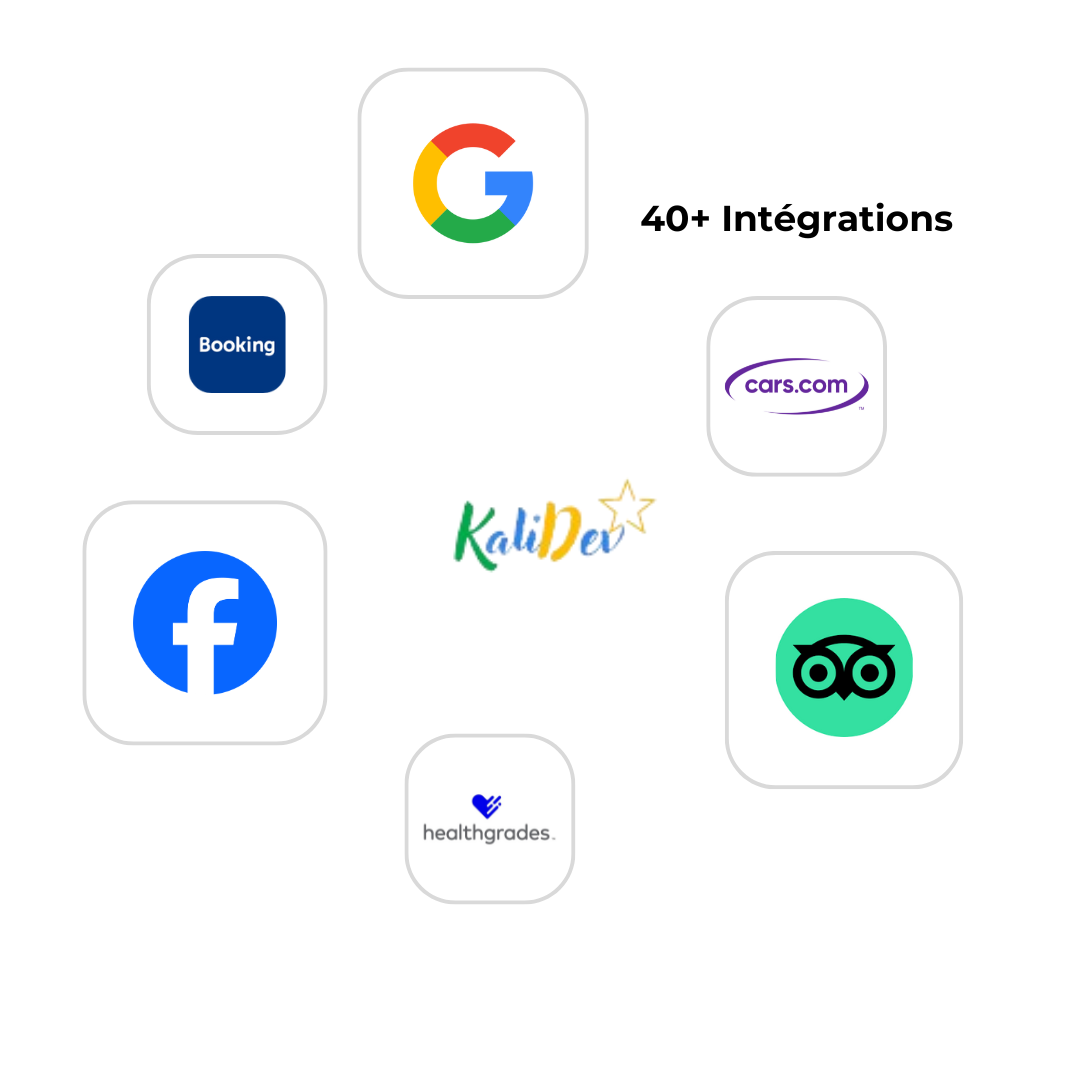 Innovation et performance digitale pour votre entreprise – Kalidev.fr